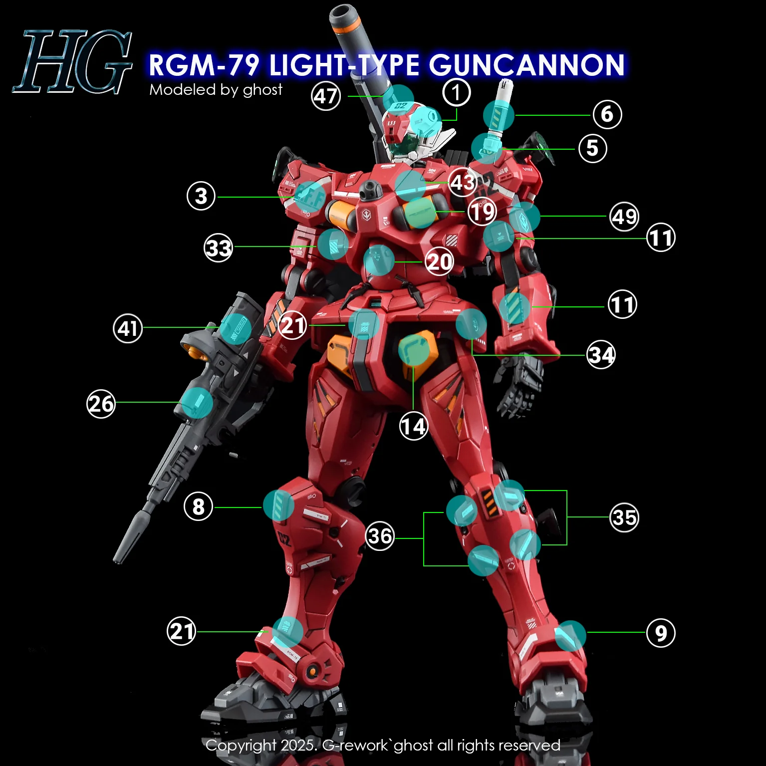 G-Rework [HG] [GQX] LIGHT-TYPE GUNCANNON - Image 9