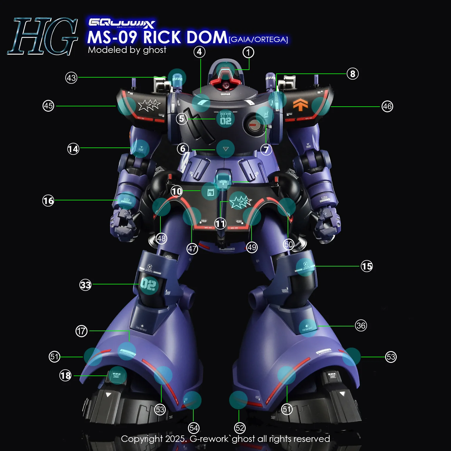 G-Rework [HG] [GQX] RICK DOM - Image 4