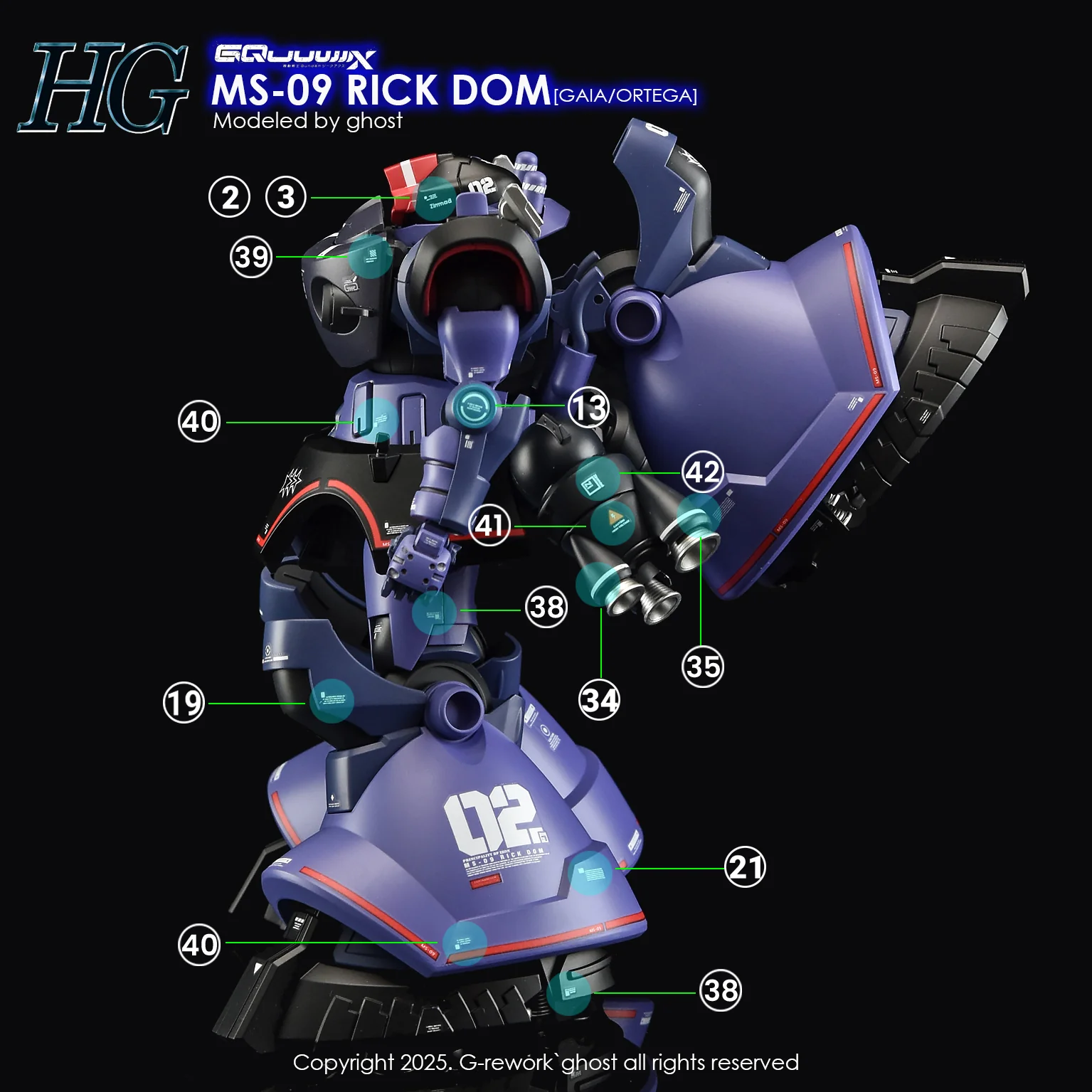 G-Rework [HG] [GQX] RICK DOM - Image 5