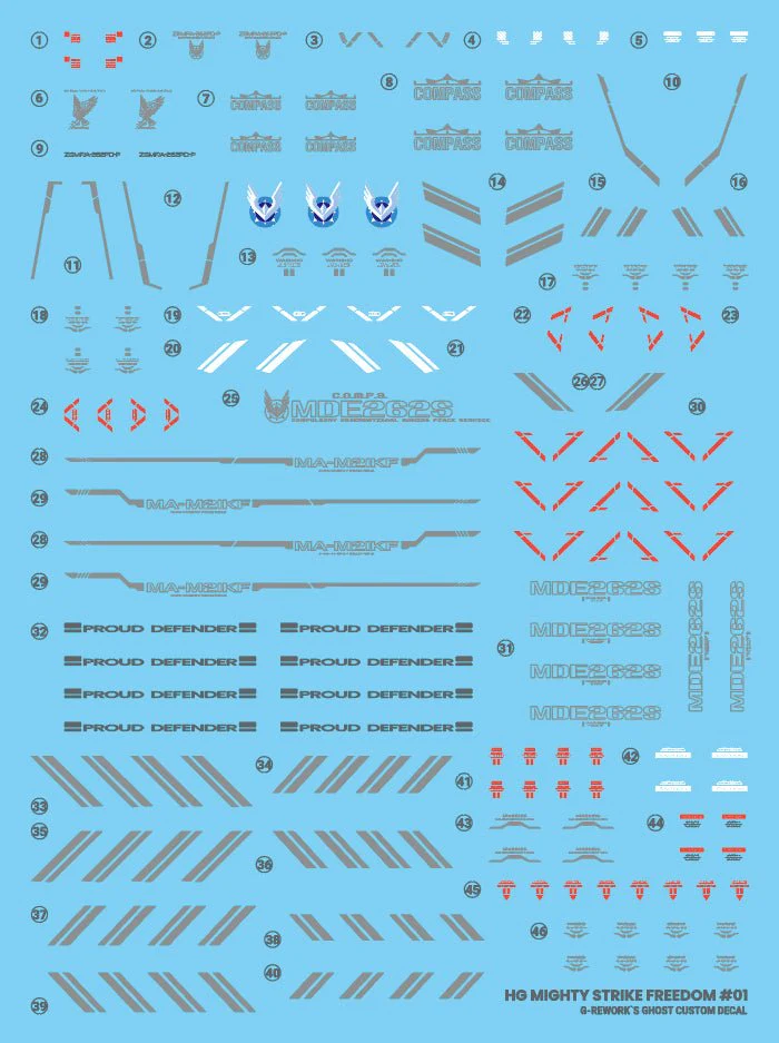 G-Rework [HG] [SEED] MIGHTY STRIKE FREEDOM - Image 6