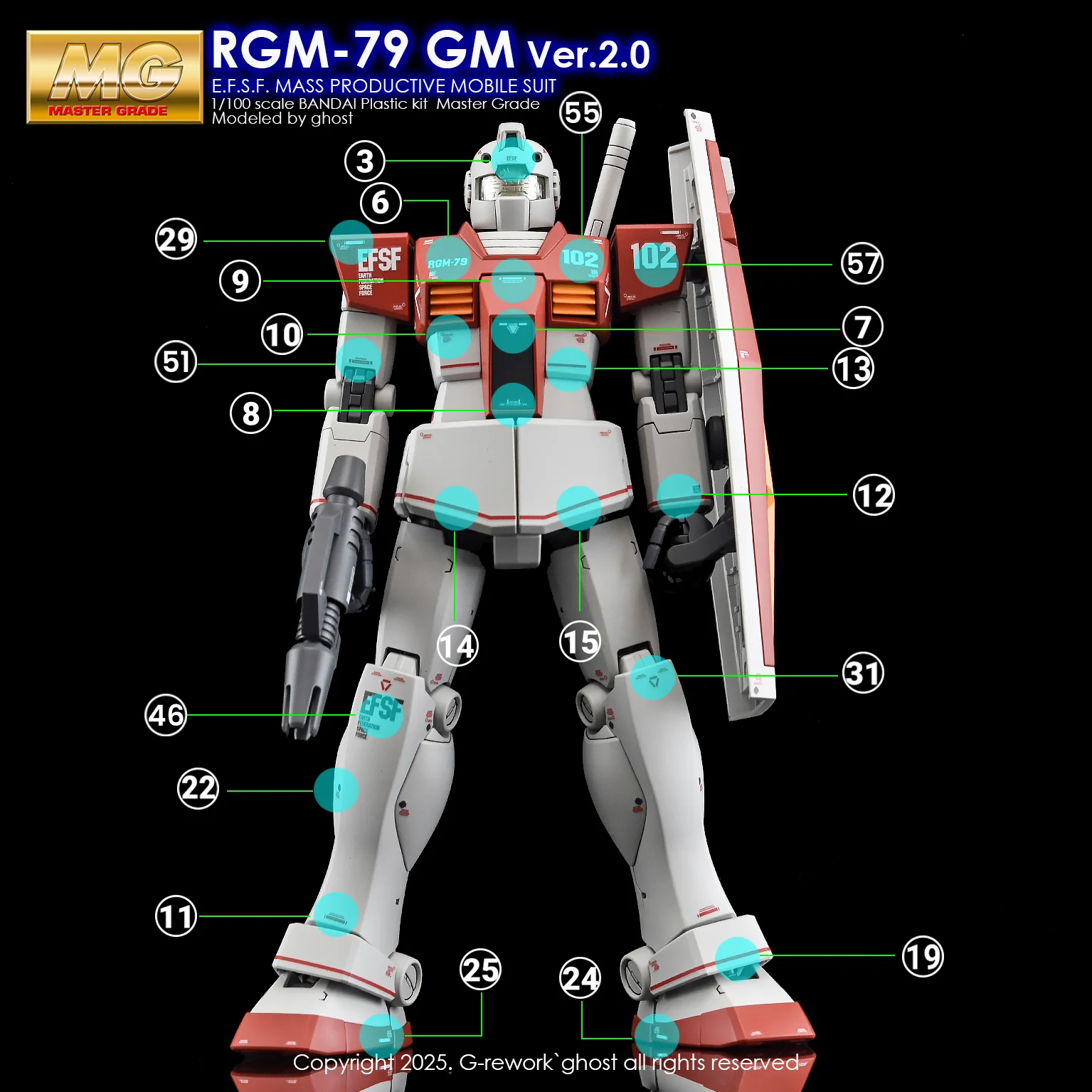 G-Rework [MG] GM Ver.2.0 - Image 4