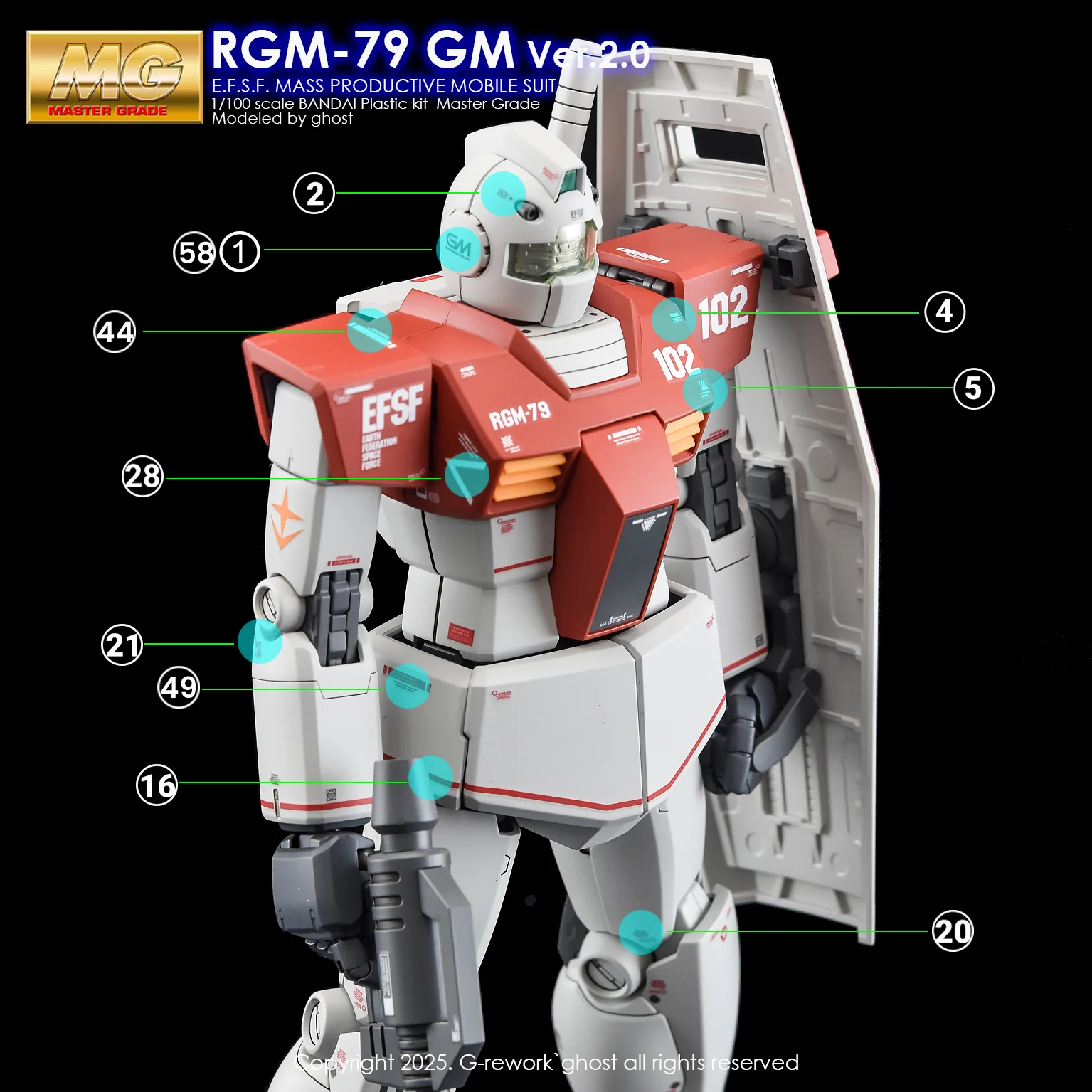 G-Rework [MG] GM Ver.2.0 - Image 5
