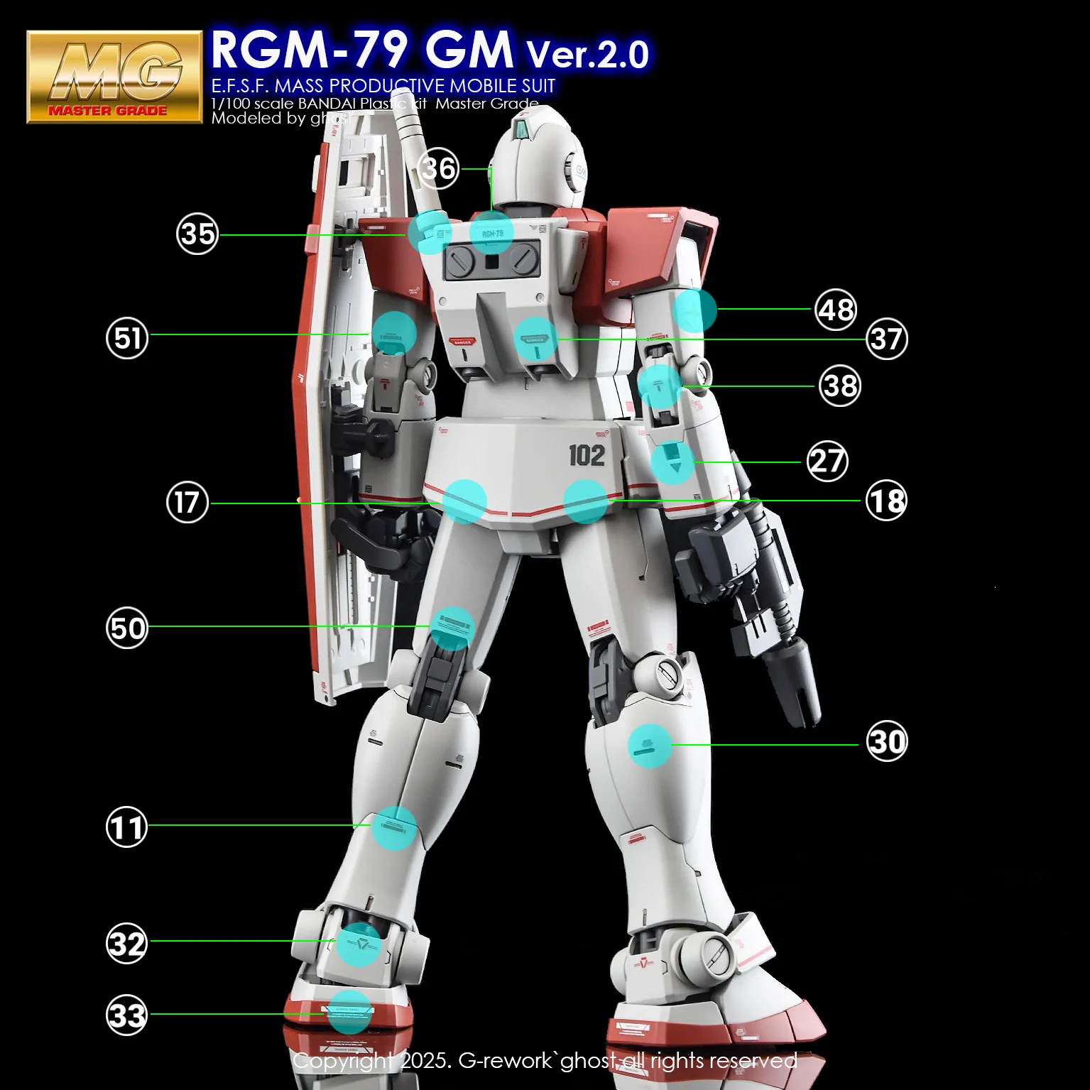G-Rework [MG] GM Ver.2.0 - Image 6