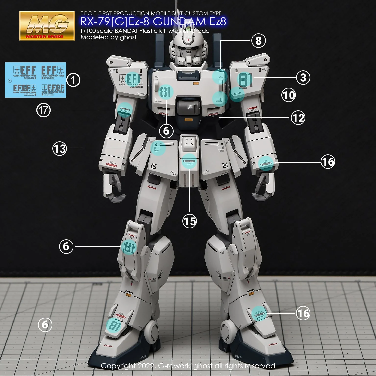 G-Rework [MG] RX-79[G] EZ8 - Image 12