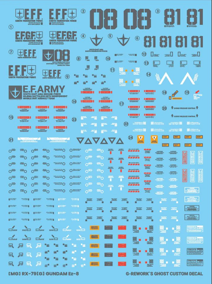 G-Rework [MG] RX-79[G] EZ8 - Image 13