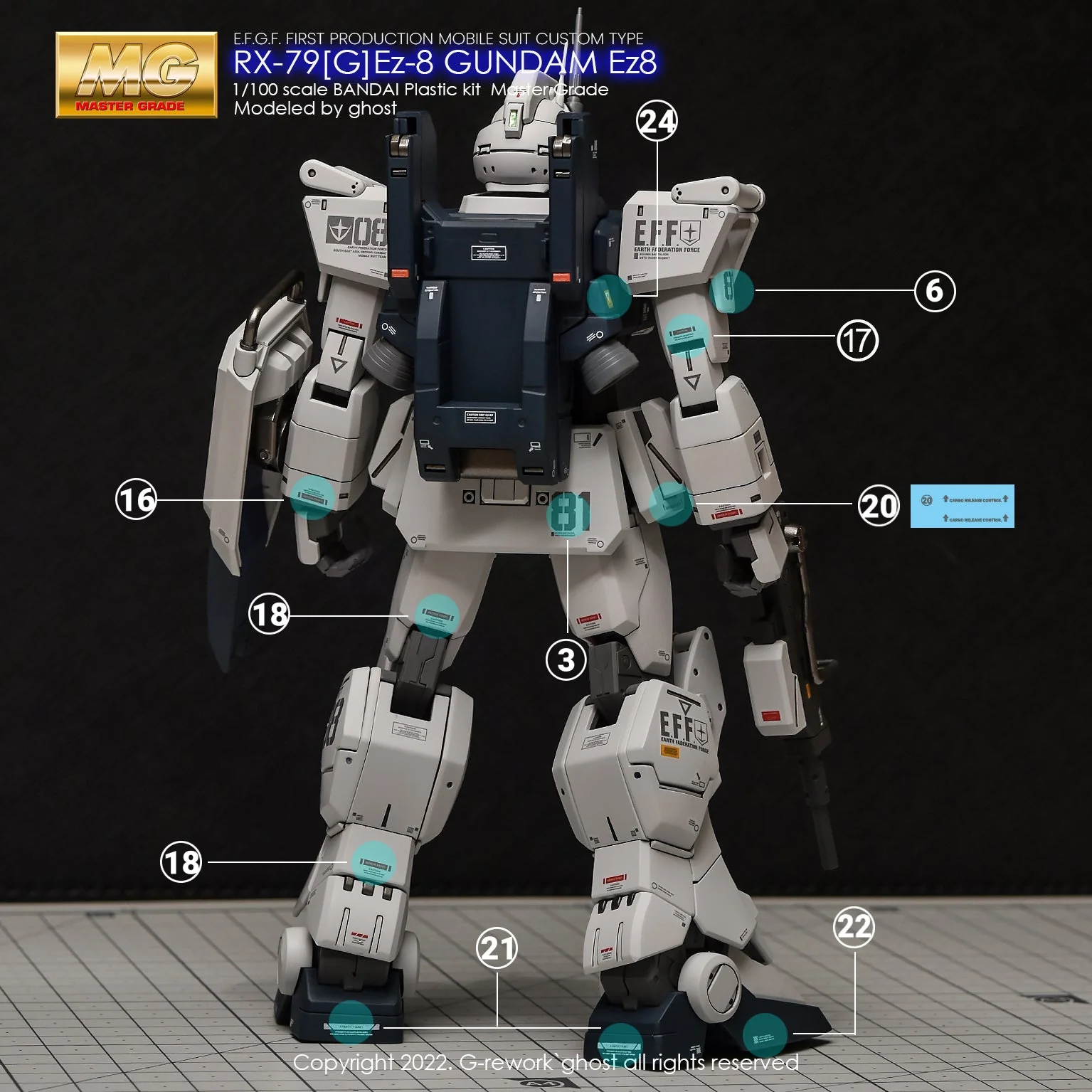 G-Rework [MG] RX-79[G] EZ8 - Image 20