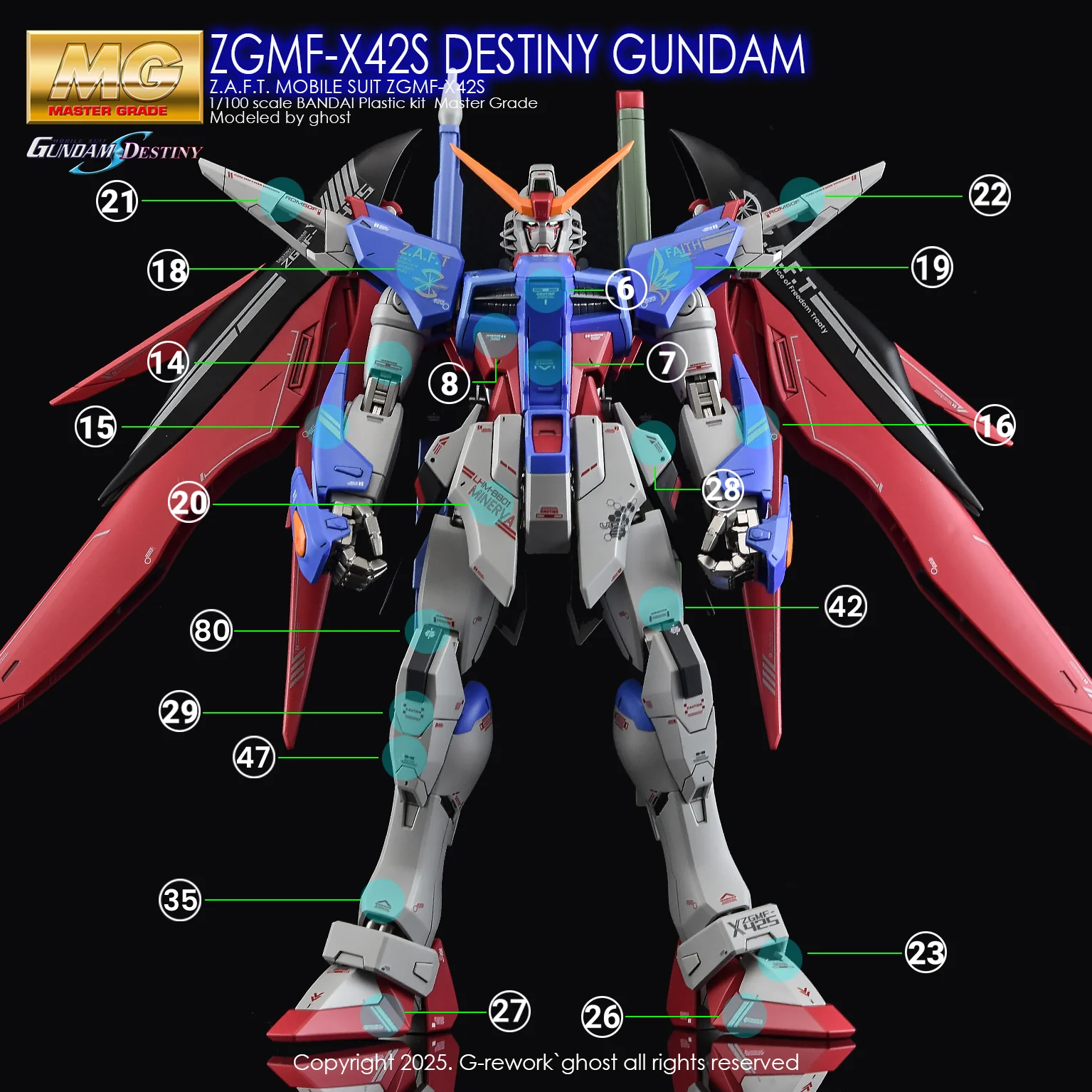 G-Rework [MG] [SEED] DESTINY GUNDAM - Image 2