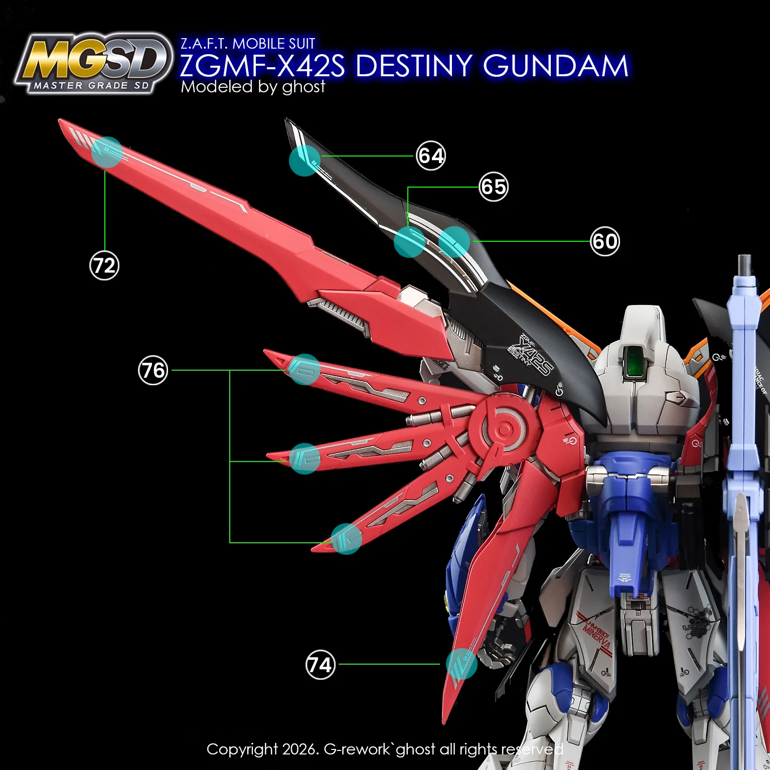G-Rework Decal  [MGSD] DESTINY GUNDAM - Image 21
