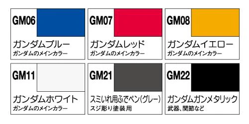 Gundam Marker Set - Basic Set GMS105 - Image 2