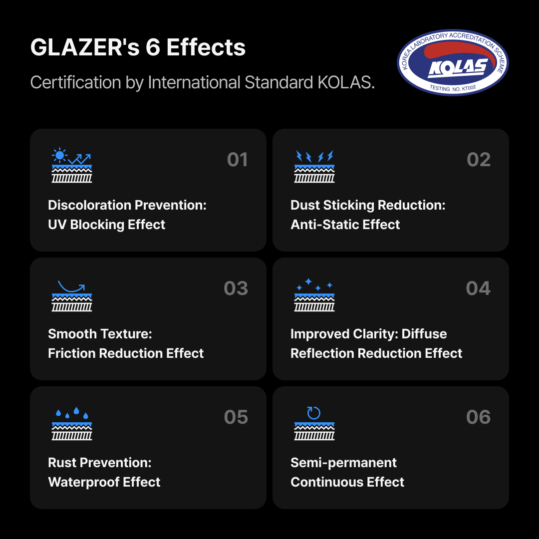Gunprimer GLAZER Bundle Set 01 - Image 4