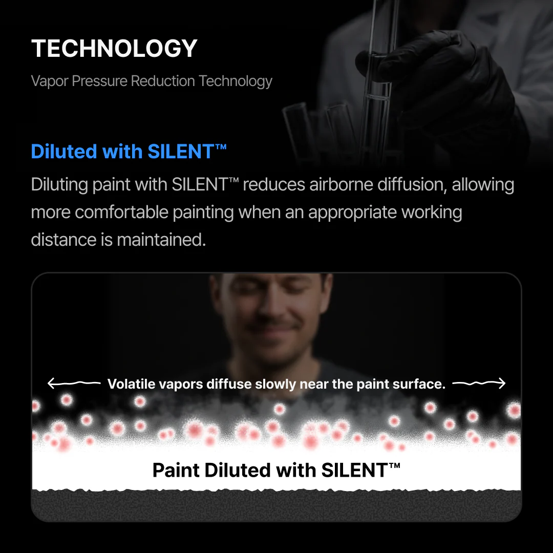 Gunprimer SILENT™ [50ml] - Image 10