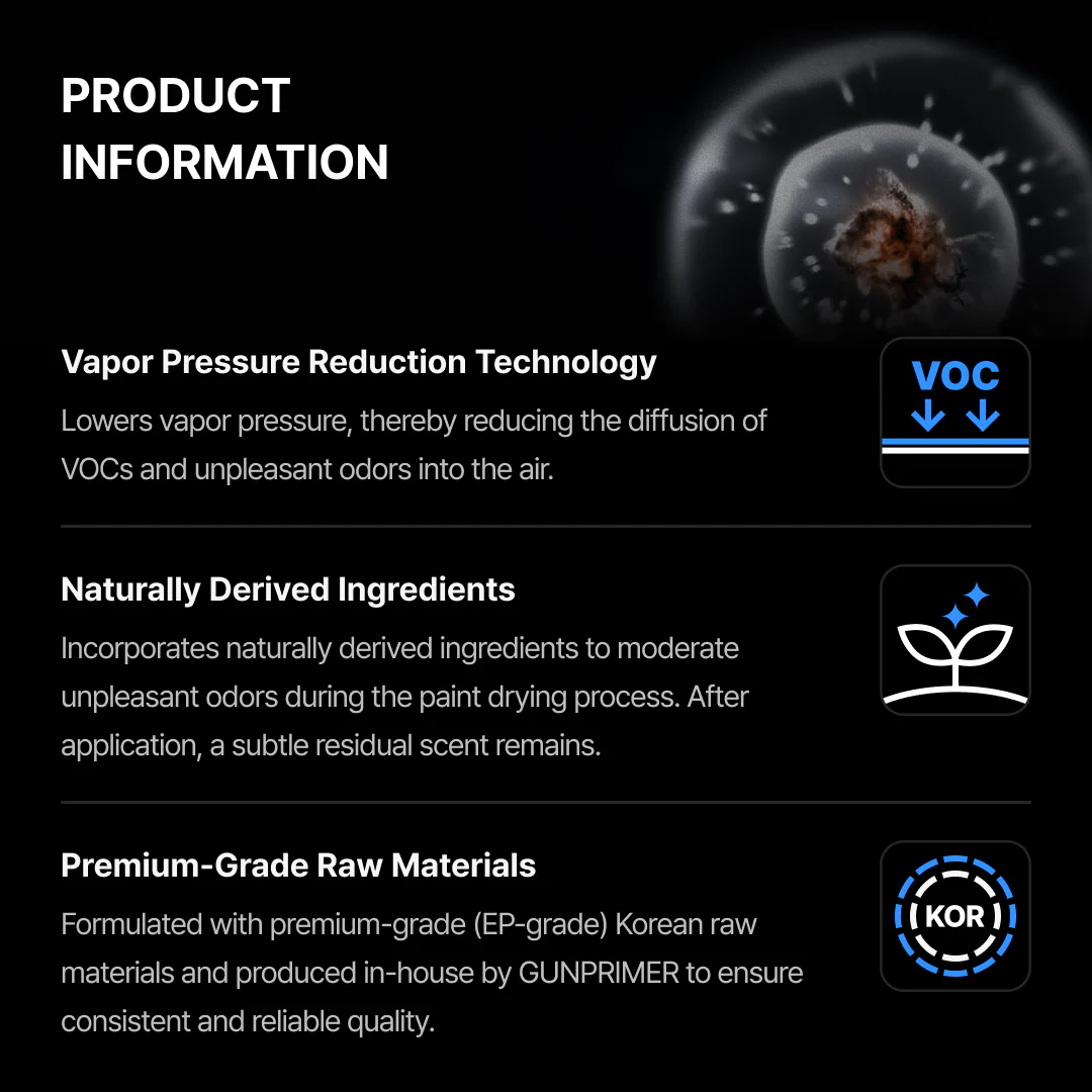 Gunprimer SILENT™ [50ml] - Image 6