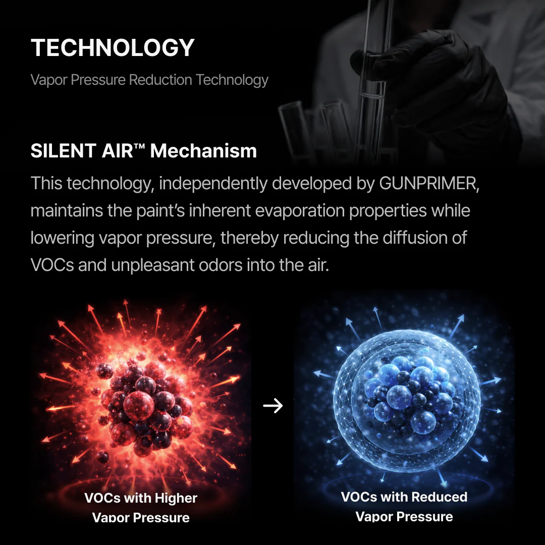 Gunprimer SILENT AIR [50ml] - Image 10