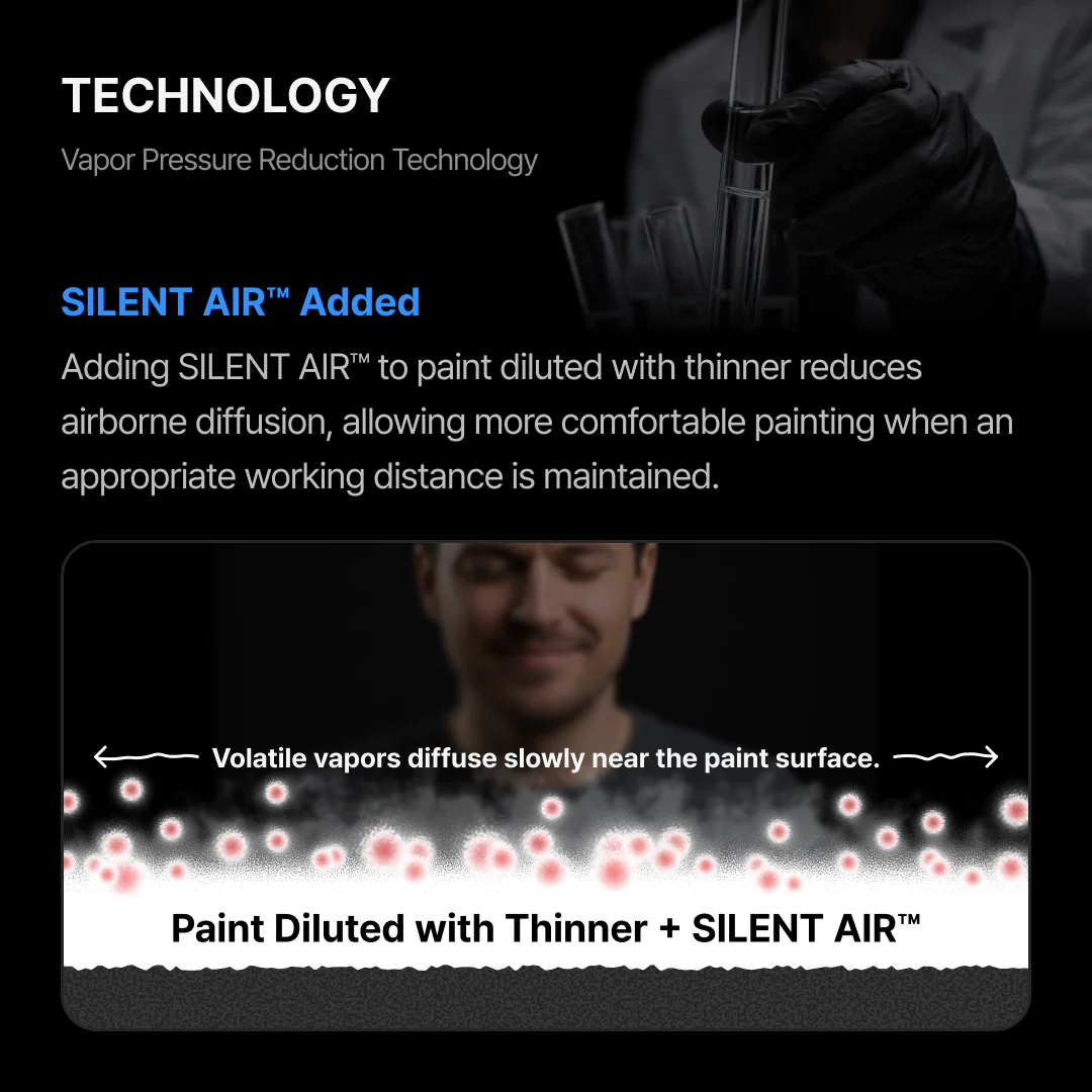 Gunprimer SILENT AIR [50ml] - Image 12