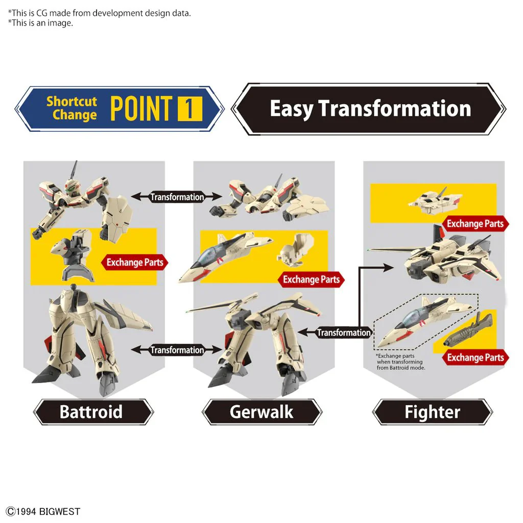 Bandai Hobby HG 1/100 YF-19 Macross Plus - Image 3