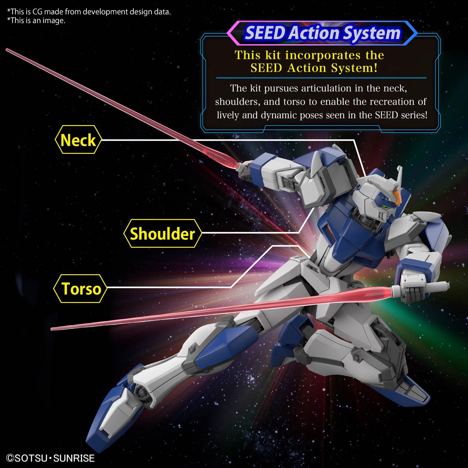 Bandai Hobby HG 1/144 #252 DUEL BLITZ GUNDAM(2024) (Slightly Damaged Box, runner perfect condition) - Image 8