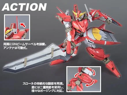 Bandai Hobby HG00 #12 Gundam Throne Zwei 1/144(2008) - Image 5