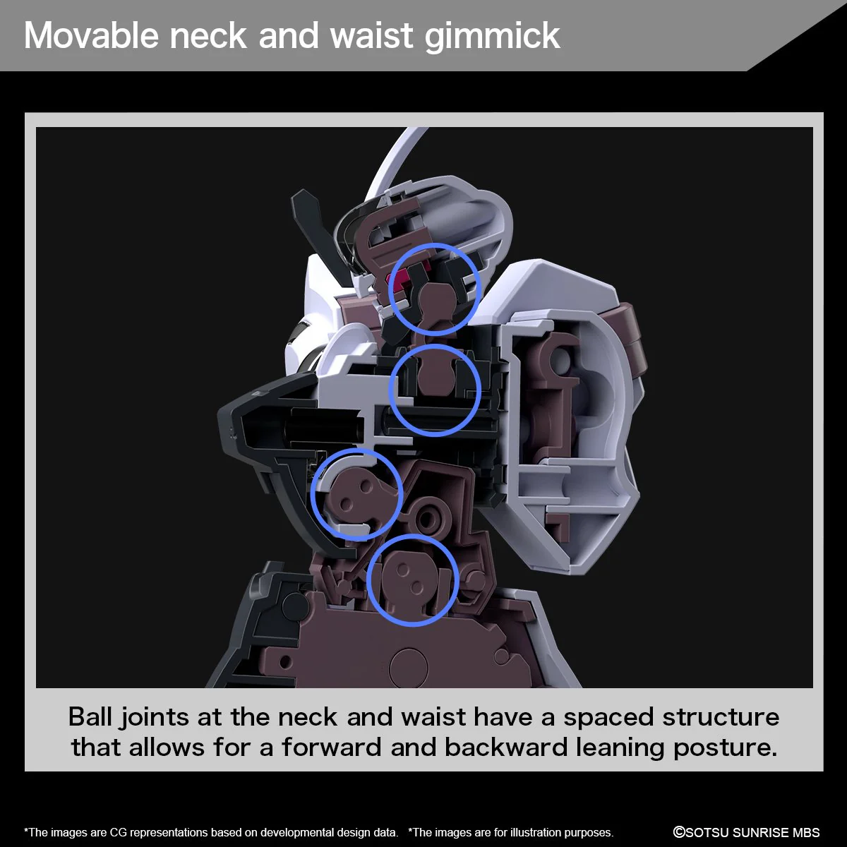Bandai Hobby HGTWFM #25 Gundam Schwarzette(2023)    1/144 - Image 6