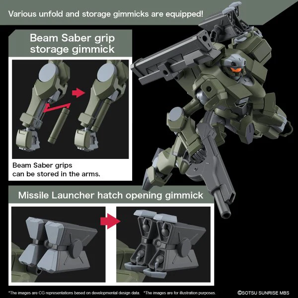 Bandai Hobby HGTWFM #20 ZOWORT HEAVY(2023) 1/144 - Image 3