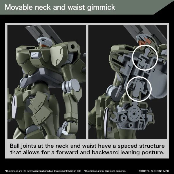 Bandai Hobby HGTWFM #20 ZOWORT HEAVY(2023) 1/144 - Image 4