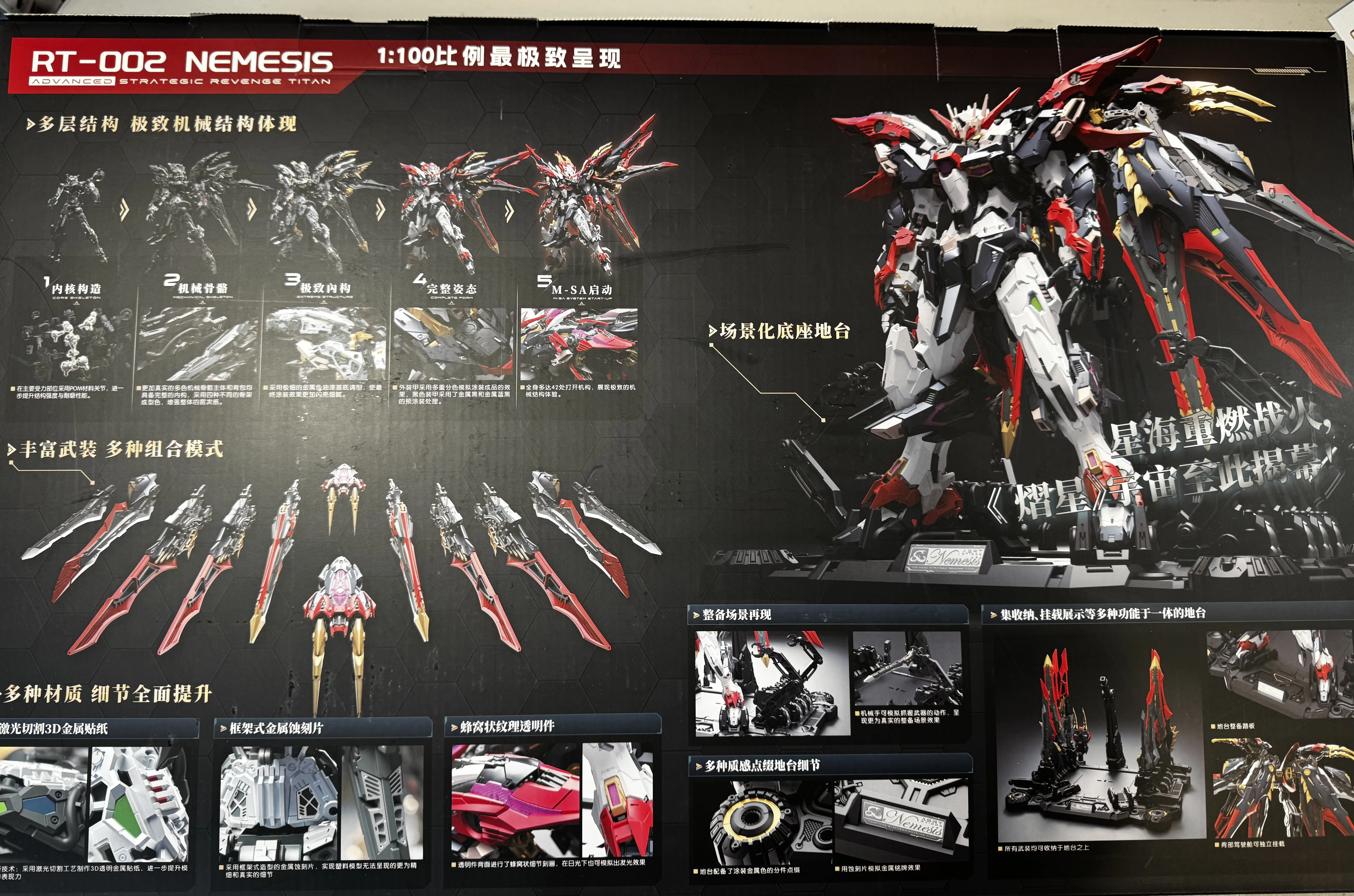 Infinite Dimension 1/100 Advanced Strategic Revenge Titan Nemesis - Image 3