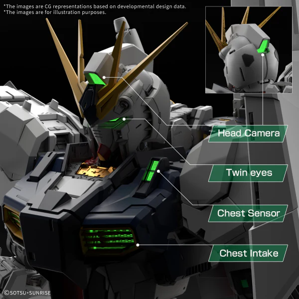 Bandai Hobby PG UNLEASHED 1/60 LED UNIT FOR ν GUNDAM(2026) - Image 2
