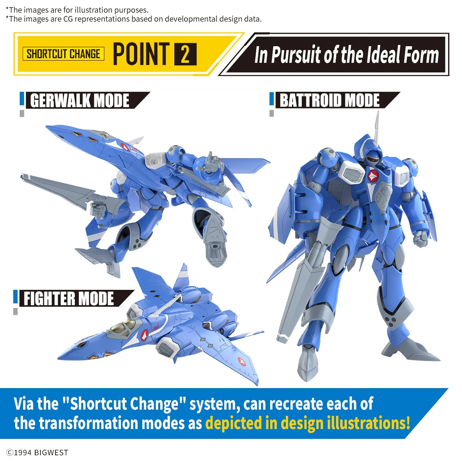 HG 1/100 VF-22S STURMVOGEL Ⅱ MAXIMILIAN JENIUS USE(2025) - Image 9