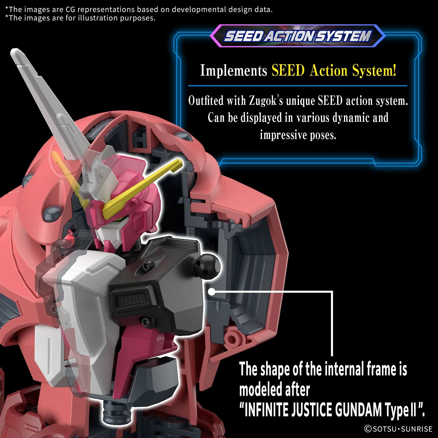 HGCE #260 1/144 Z’GOK (SEED FREEDOM Ver.) - Image 7