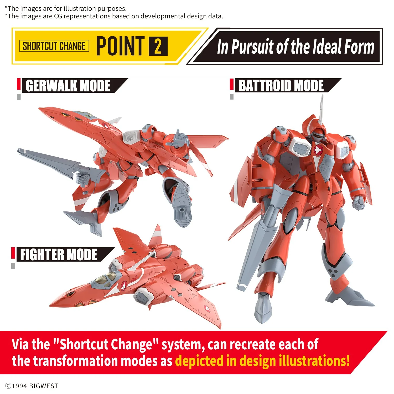 HG 1/100 VF-22S STURMVOGEL Ⅱ MILIA FARINA JENIUS USE(2025) - Image 8