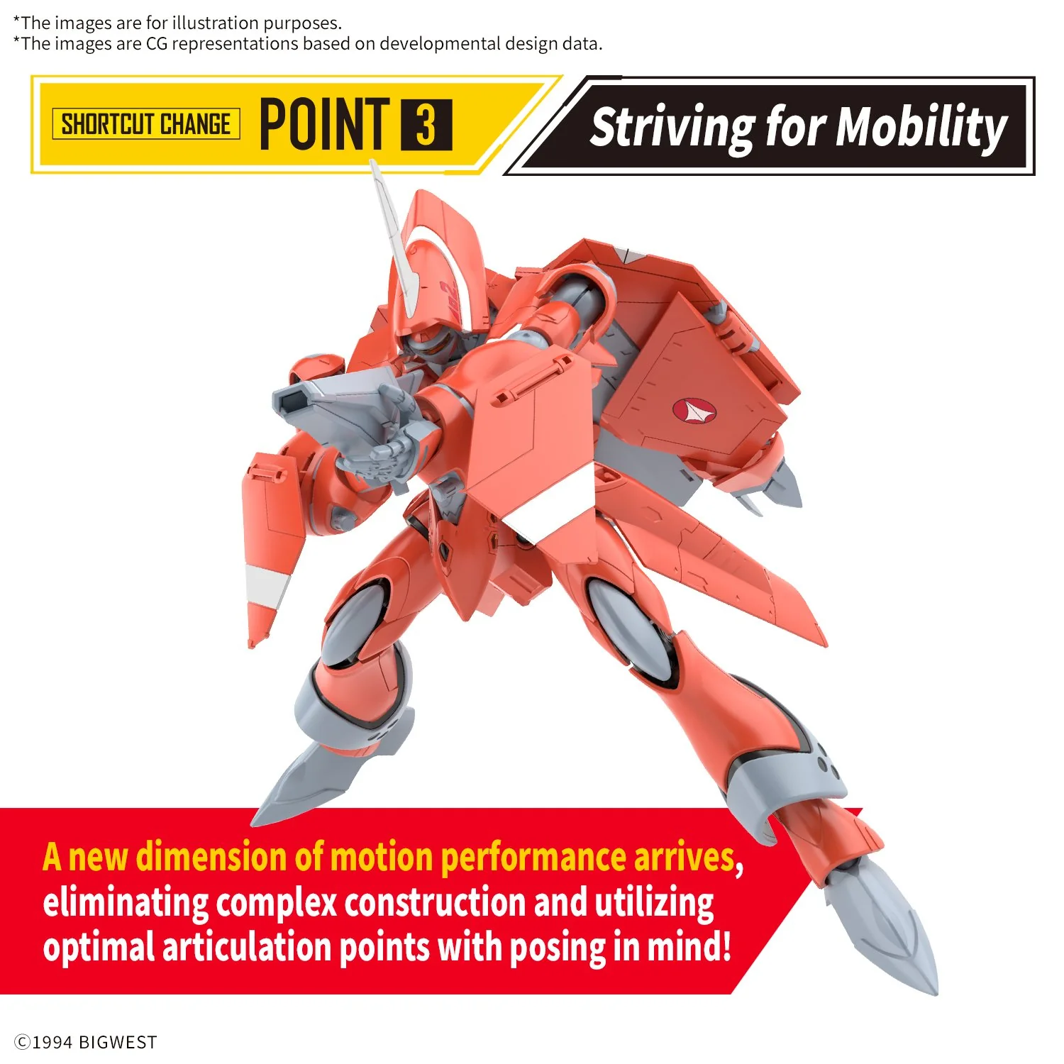 HG 1/100 VF-22S STURMVOGEL Ⅱ MILIA FARINA JENIUS USE(2025) - Image 9