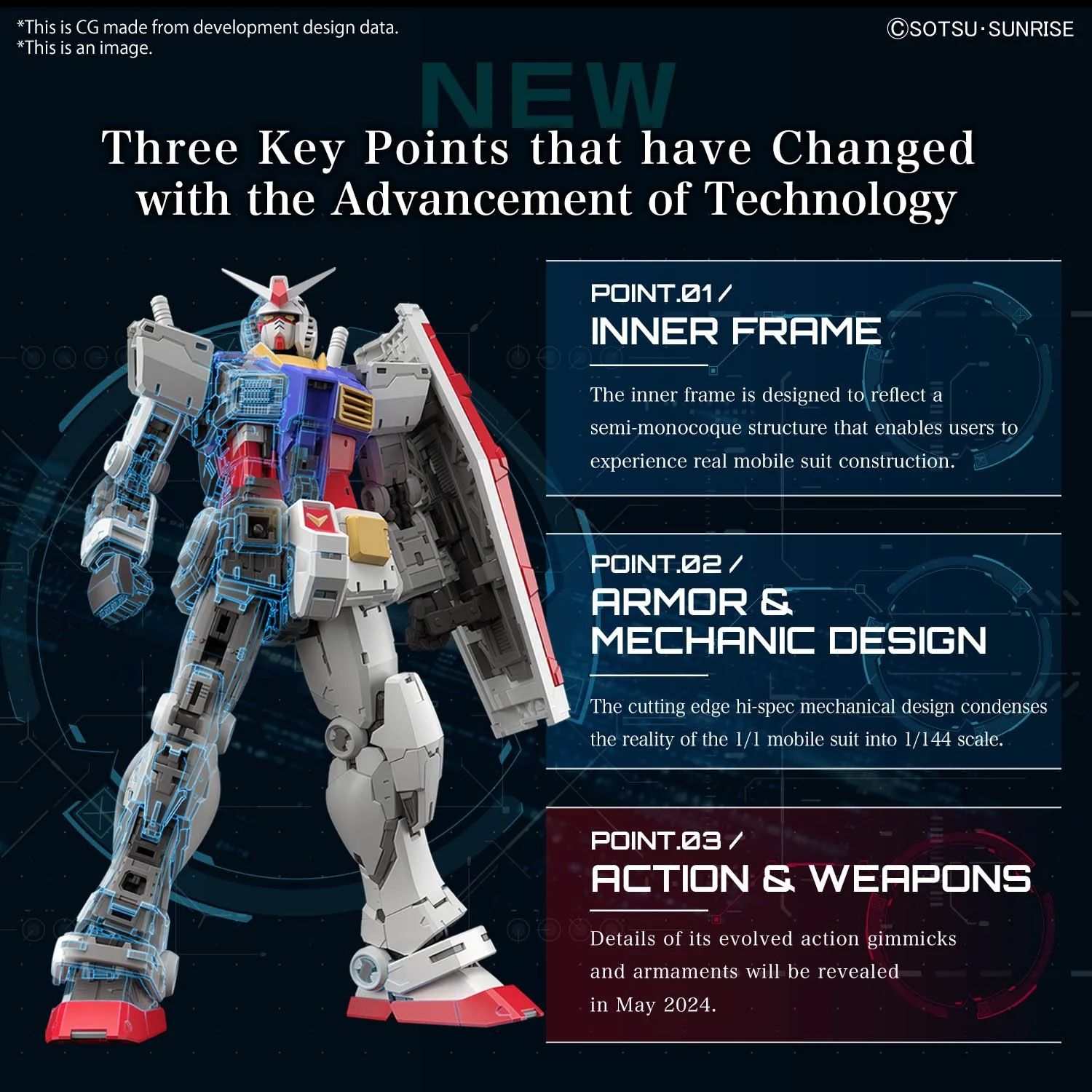 Bandai Hobby RG #40 1/144 RX-78-2 GUNDAM Ver. 2.0 (2024)  1/144 - Image 13