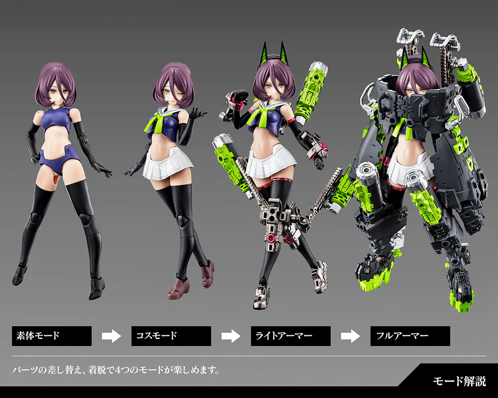 (Pre-Order CLOSED) ETA Q3 2025 Megami Device - BUSTER DOLL TANK - Image 3